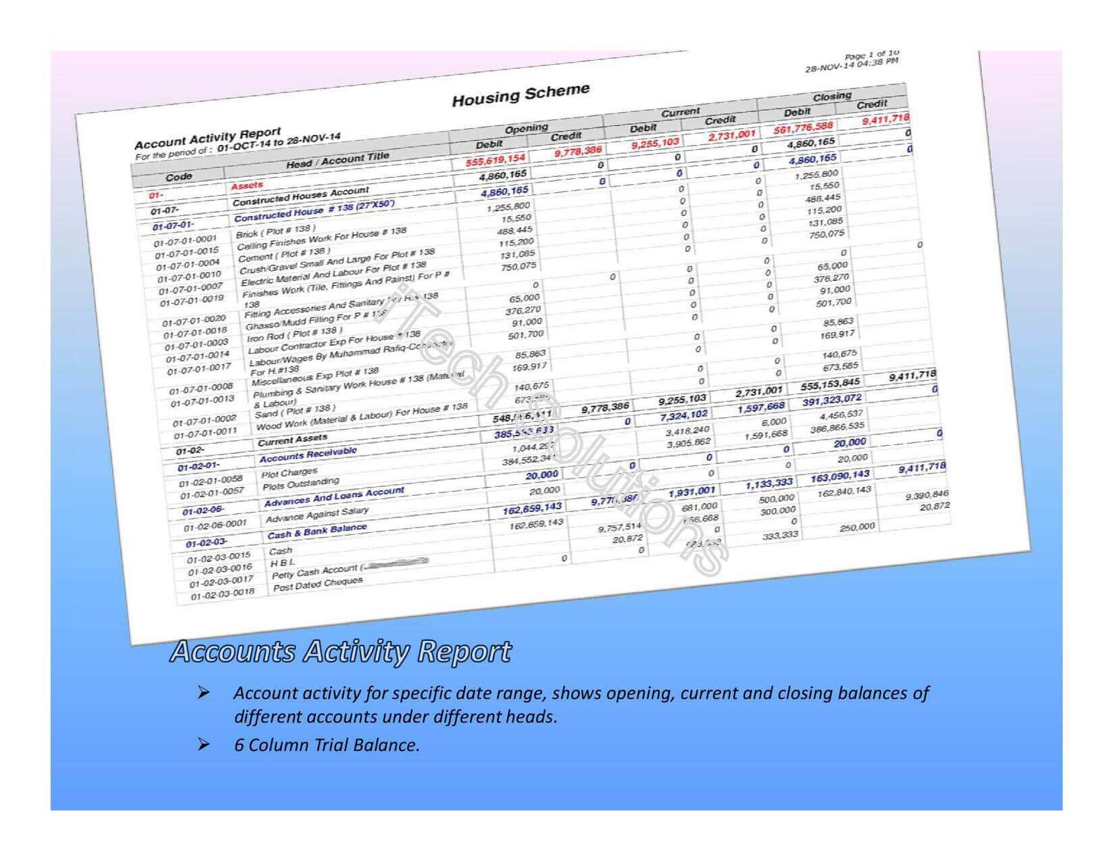 Trial Balance